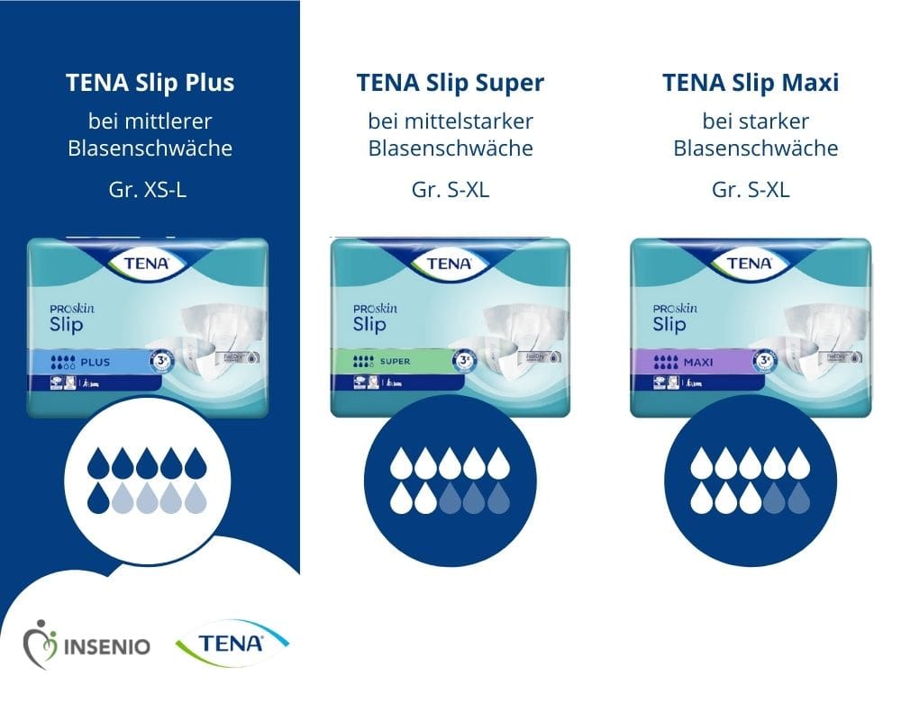 TENA Slip Plus