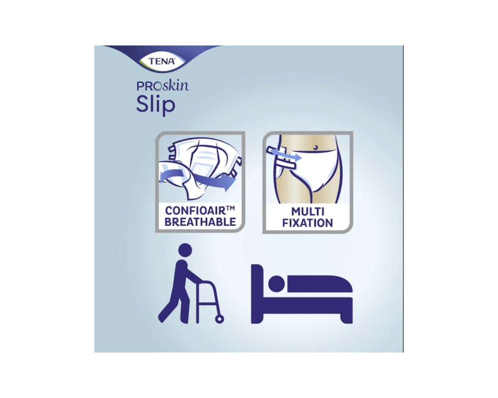 tena-slip-anwendung